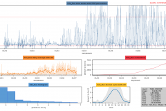 Snapshot Date: 2018-07-07