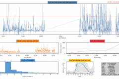 Snapshot Date: 2018-07-07