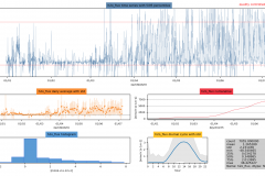 Snapshot Date: 2018-07-08