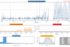 Snapshot Date: 2018-07-08