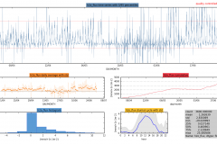 Snapshot Date: 2018-07-03