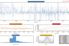 Snapshot Date: 2018-07-02