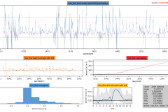 Snapshot Date: 2018-02-20