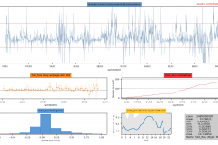 Snapshot Date: 2018-04-06