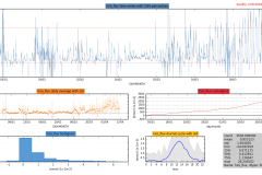 Snapshot Date: 2018-04-17