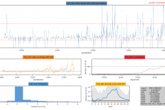 Snapshot Date: 2018-04-06