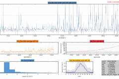 Snapshot Date: 2018-04-10