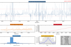 Snapshot Date: 2018-04-10