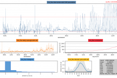 Snapshot Date: 2018-04-17