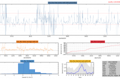 Snapshot Date: 2018-02-21