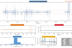 Snapshot Date: 2018-02-21