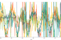 Snapshot Date: 2018-06-12