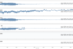 Snapshot Date: 2018-02-20