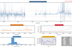 Snapshot Date: 2018-03-21