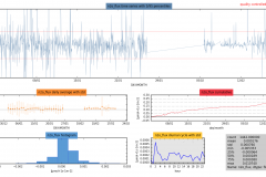 Snapshot Date: 2018-02-20