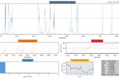 Snapshot Date: 2018-02-20