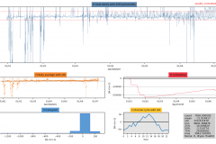 Snapshot Date: 2018-07-07