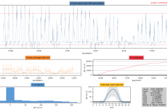 Snapshot Date: 2018-09-12 (starting Aug)