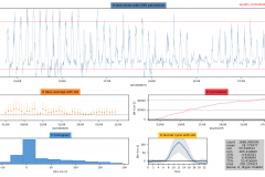 Snapshot Date: 2018-09-12 (starting Aug)