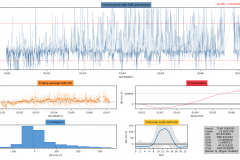 Snapshot Date: 2018-07-07