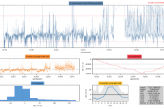 Snapshot Date: 2018-07-08