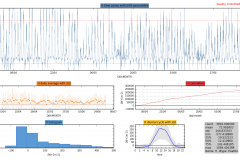 Snapshot Date: 2018-07-03