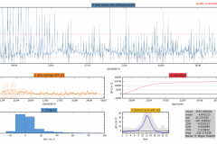 Snapshot Date: 2018-07-02