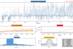 Snapshot Date: 2018-07-07