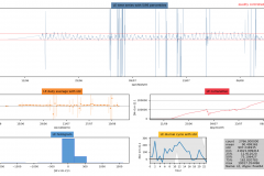 Snapshot Date: 2018-08-14