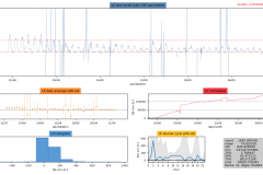 Snapshot Date: 2018-09-12 (starting Aug)