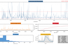 Snapshot Date: 2018-03-09