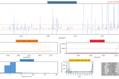 Snapshot Date: 2018-10-15 (starting Sep)