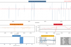 Snapshot Date: 2018-10-15 (starting Sep)