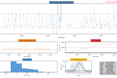 Snapshot Date: 2018-10-15 (starting Sep)