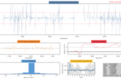 Snapshot Date: 2018-10-15 (starting Sep)