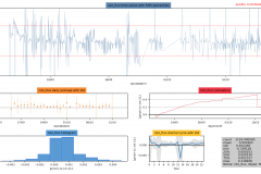 Snapshot Date: 2018-10-15 (starting Sep)