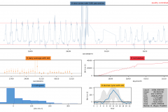 Snapshot Date: 2018-10-15 (starting Sep)